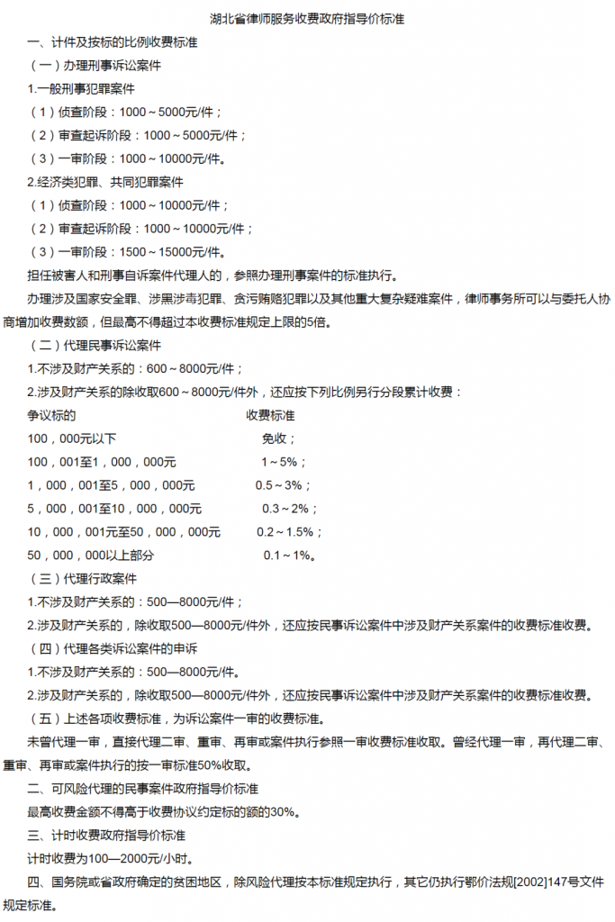 全过程工程咨询服务费取费标准（2022收藏版）-BIMBANK