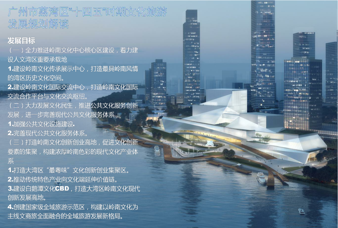 广州市荔湾区“十四五”时期文化旅游发展规划解读.png