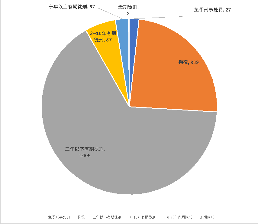 微信图片_20220923151936.png