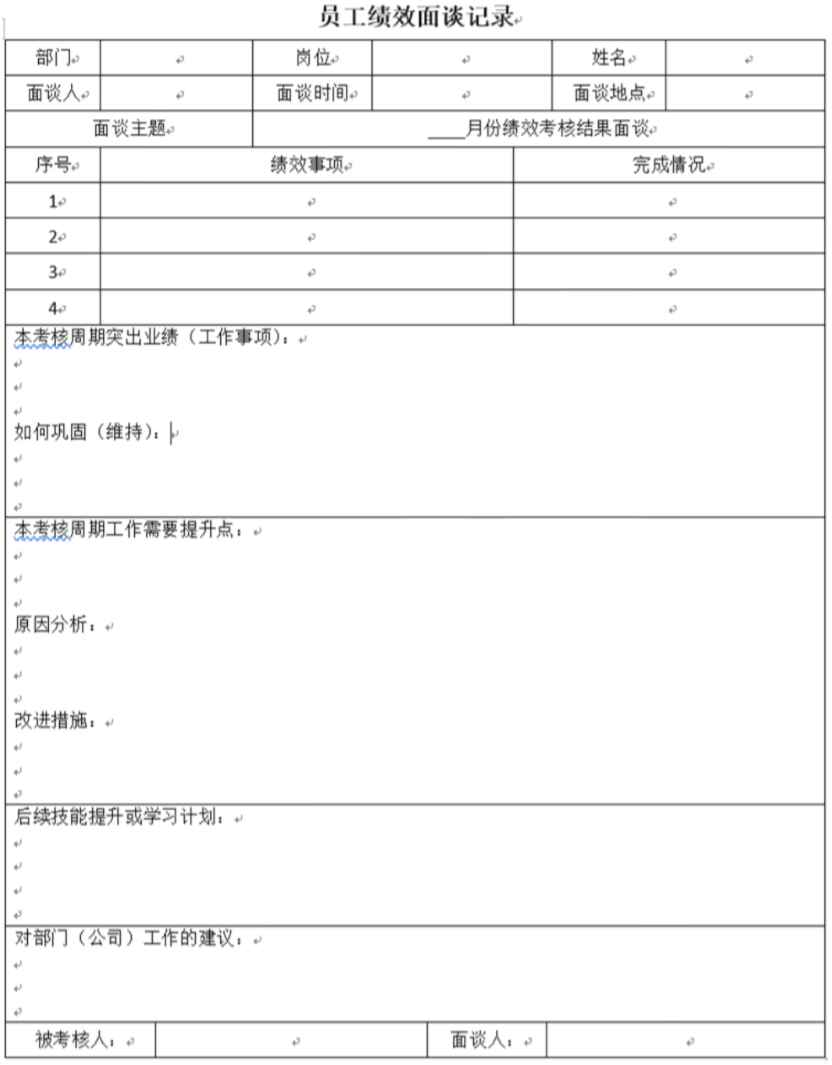 员工绩效面谈记录