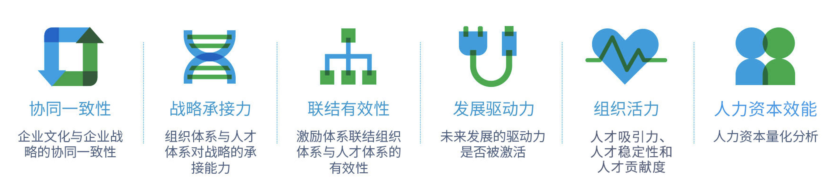 品牌咨询,品牌咨询公司,品牌战略,品牌定位,品牌规划,品牌策划公司