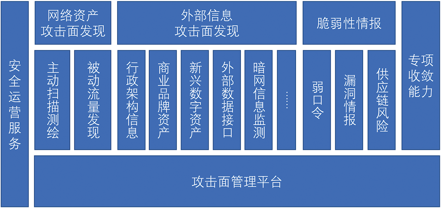 图2.png