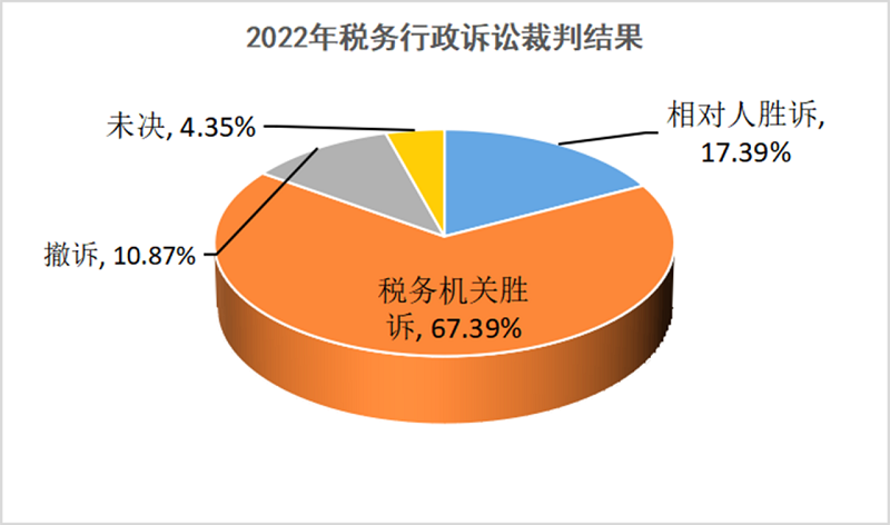 微信图片_20230620100154.png